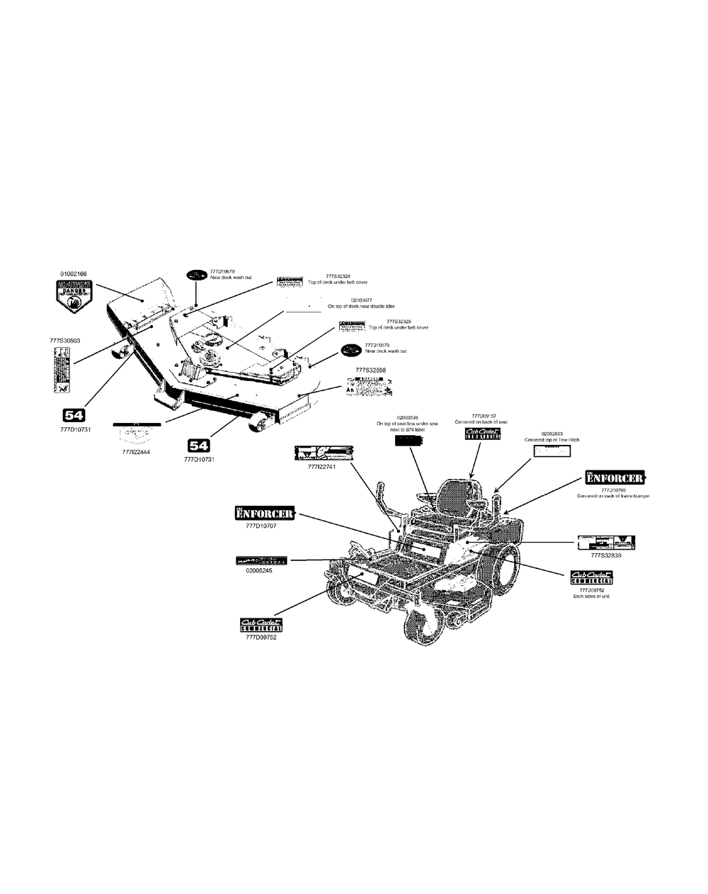 Decal Map 54-Inch Diagram and Parts List for ENFORCER54 53BI3AGT050-23HP Cub Cadet Lawn Tractor
